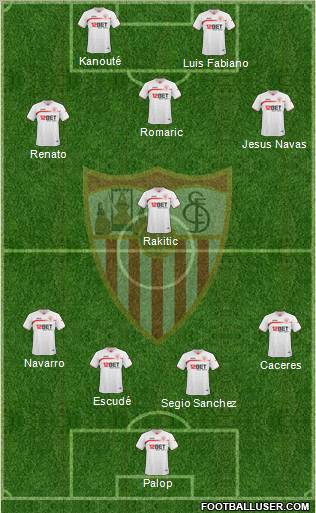 Sevilla F.C., S.A.D. Formation 2011