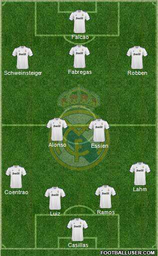 Real Madrid C.F. Formation 2011