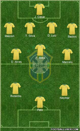 Brazil Formation 2011