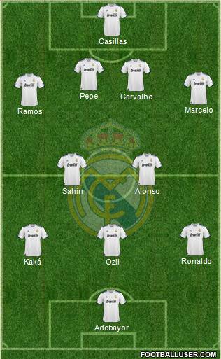 Real Madrid C.F. Formation 2011