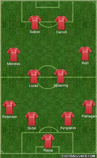 Liverpool Formation 2011