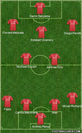 Liverpool Formation 2011