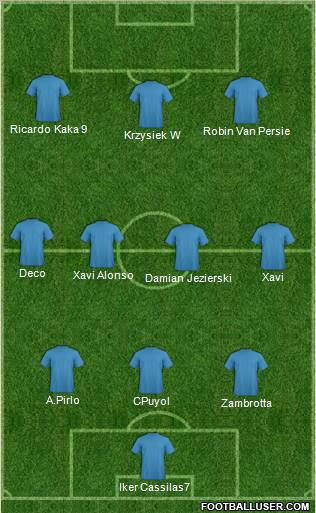 Ruch Wysokie Mazowieckie Formation 2011
