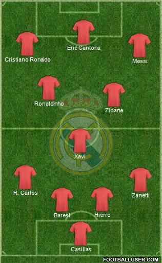Real Madrid C.F. Formation 2011