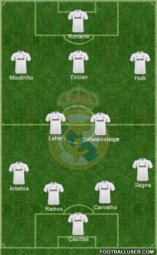 Real Madrid C.F. Formation 2011