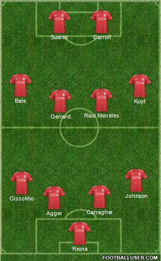 Liverpool Formation 2011