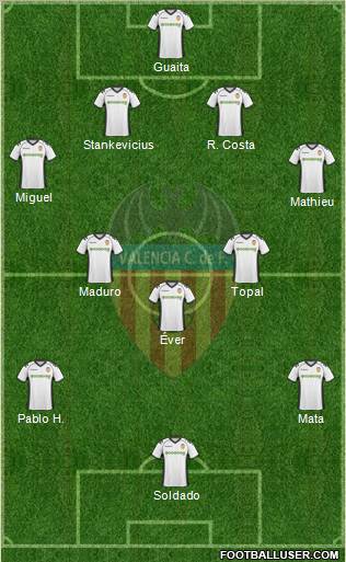 Valencia C.F., S.A.D. Formation 2011
