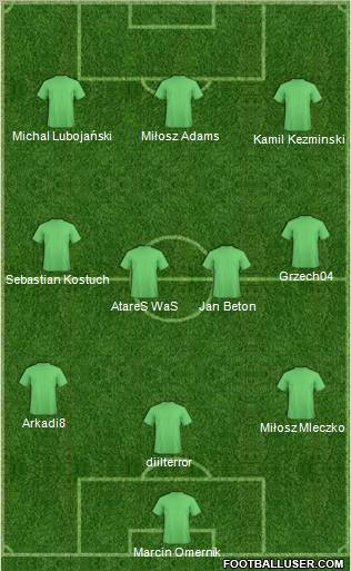 AKS Busko Zdroj Formation 2011