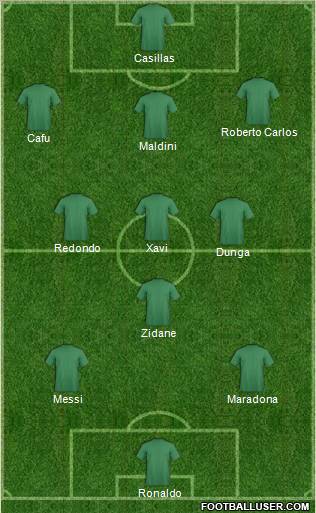Pro Evolution Soccer Team Formation 2011