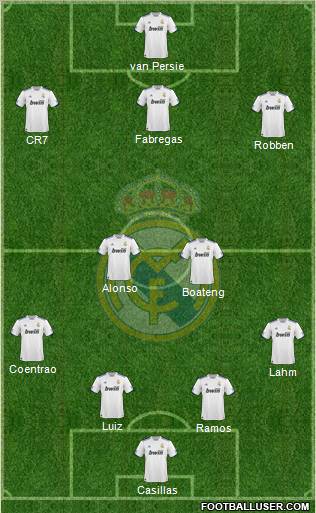 Real Madrid C.F. Formation 2011