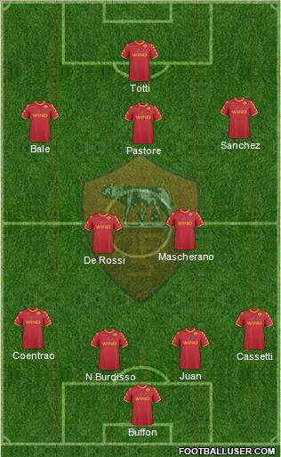 AS Roma Formation 2011