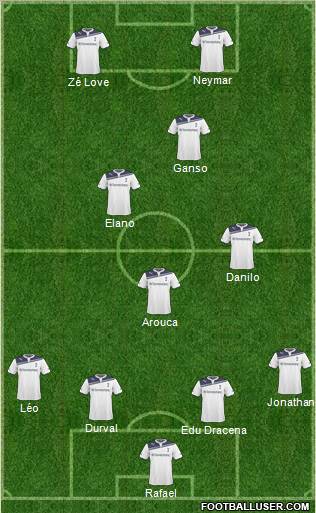 Tottenham Hotspur Formation 2011