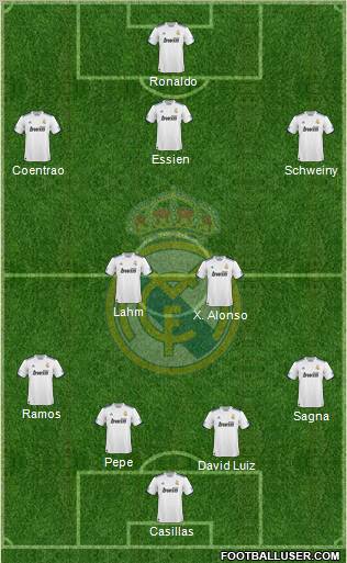 Real Madrid C.F. Formation 2011