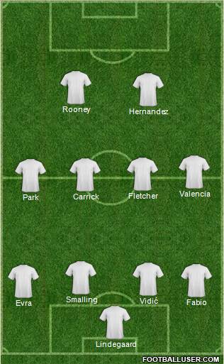 Manchester United Formation 2011