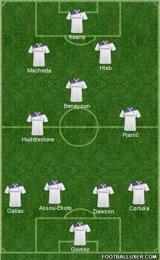 Tottenham Hotspur Formation 2011
