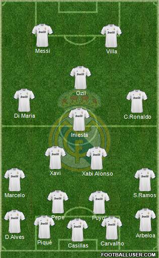 Real Madrid C.F. Formation 2011