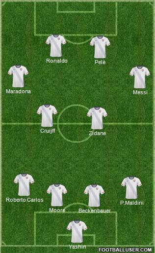 U.S.A. Formation 2011