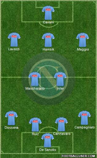 Napoli Formation 2011
