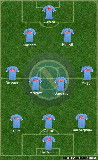 Napoli Formation 2011