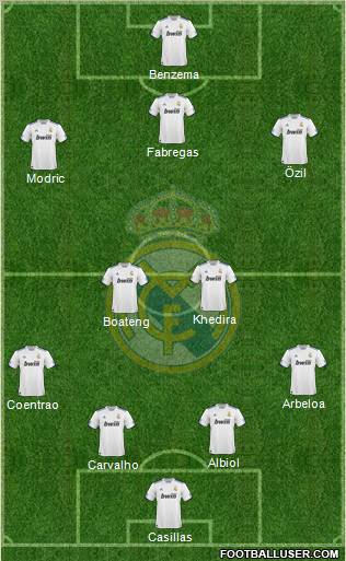 Real Madrid C.F. Formation 2011