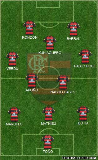 CR Flamengo Formation 2011