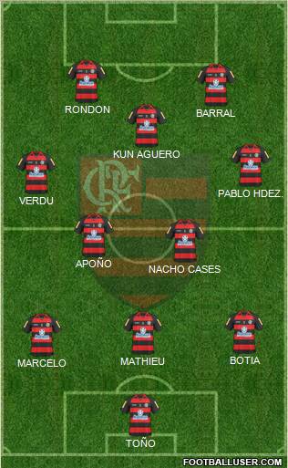 CR Flamengo football formation