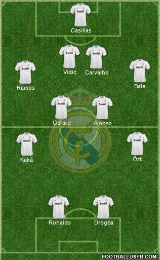 Real Madrid C.F. Formation 2011