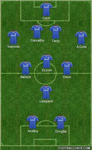 Chelsea Formation 2011