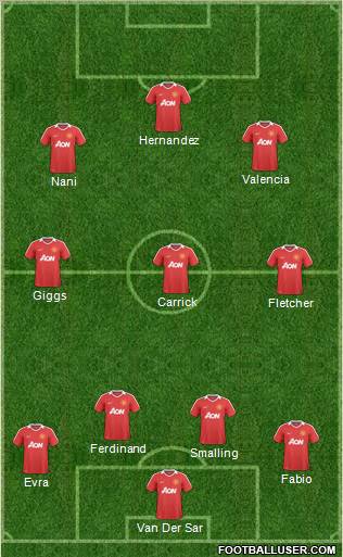 Manchester United Formation 2011