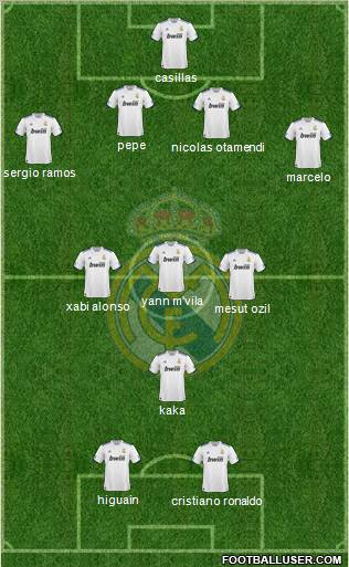Real Madrid C.F. Formation 2011