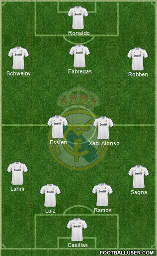 Real Madrid C.F. Formation 2011