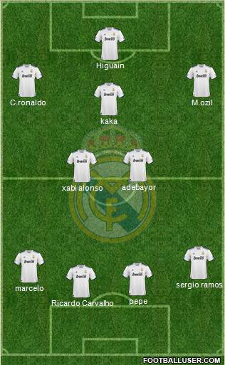 Real Madrid C.F. Formation 2011