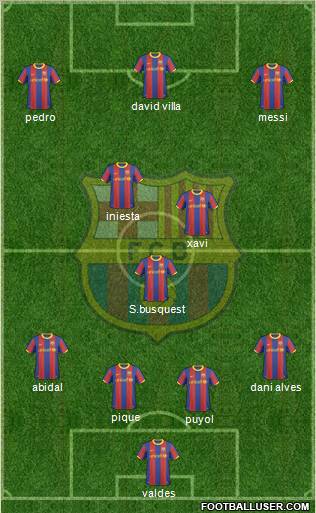 F.C. Barcelona Formation 2011