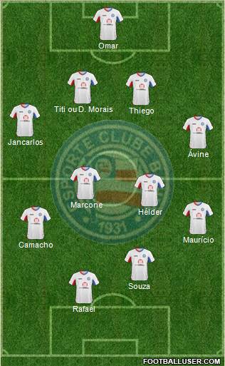 EC Bahia football formation