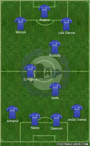 DSC Arminia Bielefeld Formation 2011