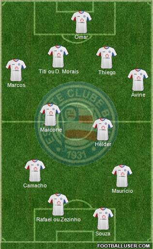 EC Bahia football formation