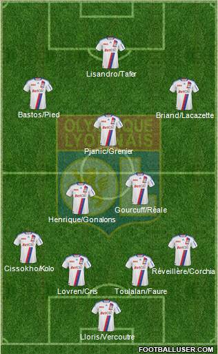 Olympique Lyonnais Formation 2011