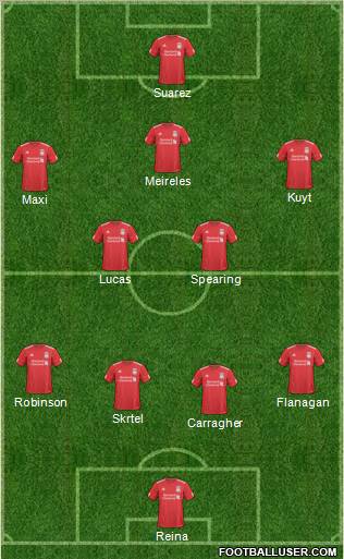Liverpool Formation 2011