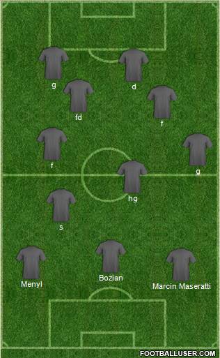 Champions League Team Formation 2011