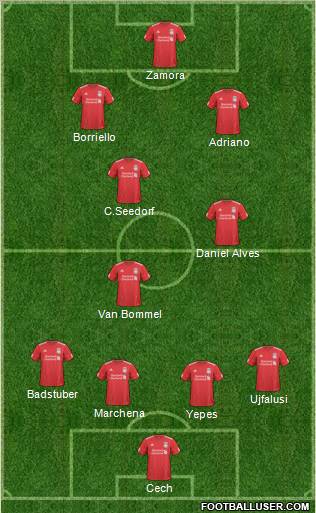 Liverpool Formation 2011