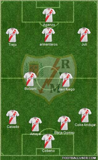 Rayo Vallecano de Madrid S.A.D. Formation 2011