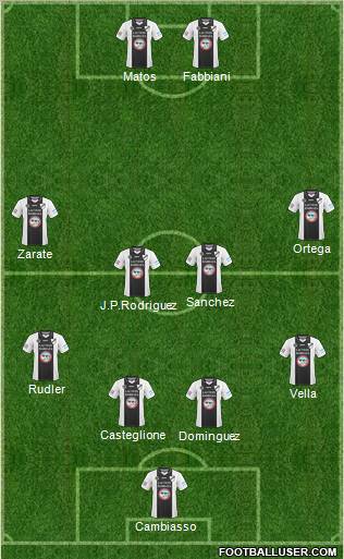All Boys Formation 2011