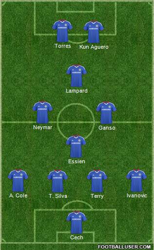 Chelsea Formation 2011