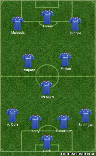 Chelsea Formation 2011