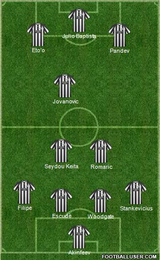 Newcastle United Formation 2011