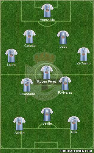 R.C. Deportivo de La Coruña S.A.D. Formation 2011