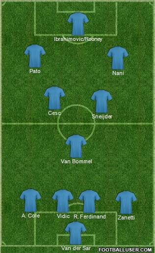 Pro Evolution Soccer Team Formation 2011