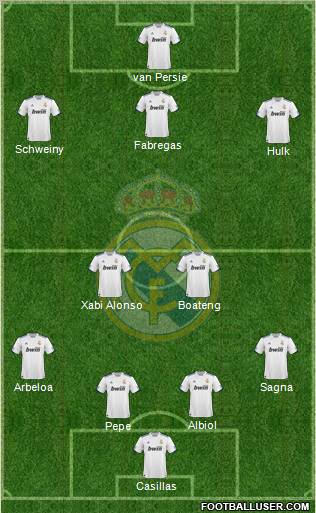 Real Madrid C.F. Formation 2011