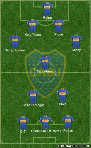 Boca Juniors Formation 2011
