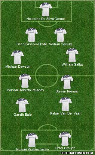 Tottenham Hotspur Formation 2011